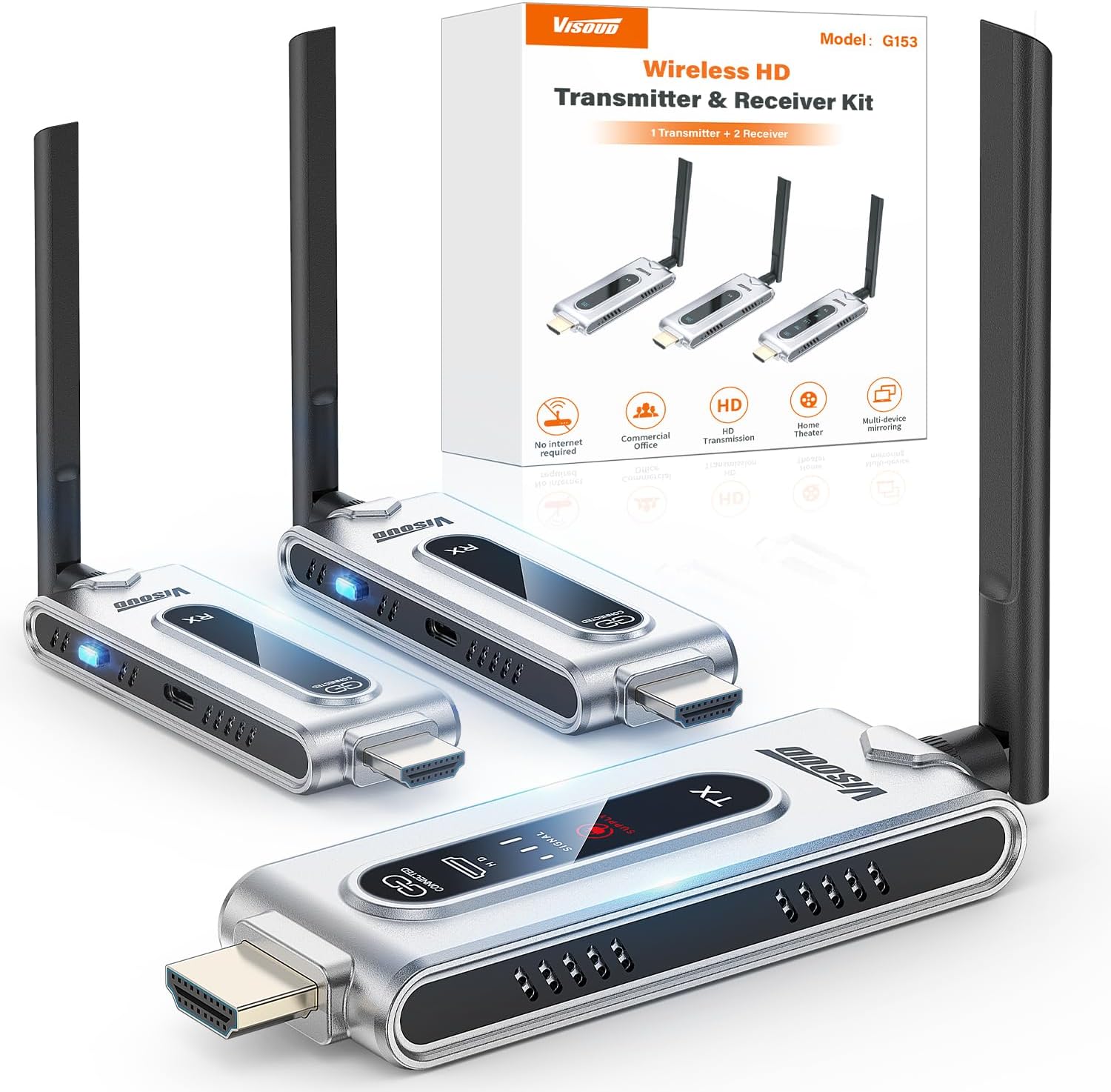 Hdmi Cable - Kabelloser HDMI-Sender und 2 Empfänger mit