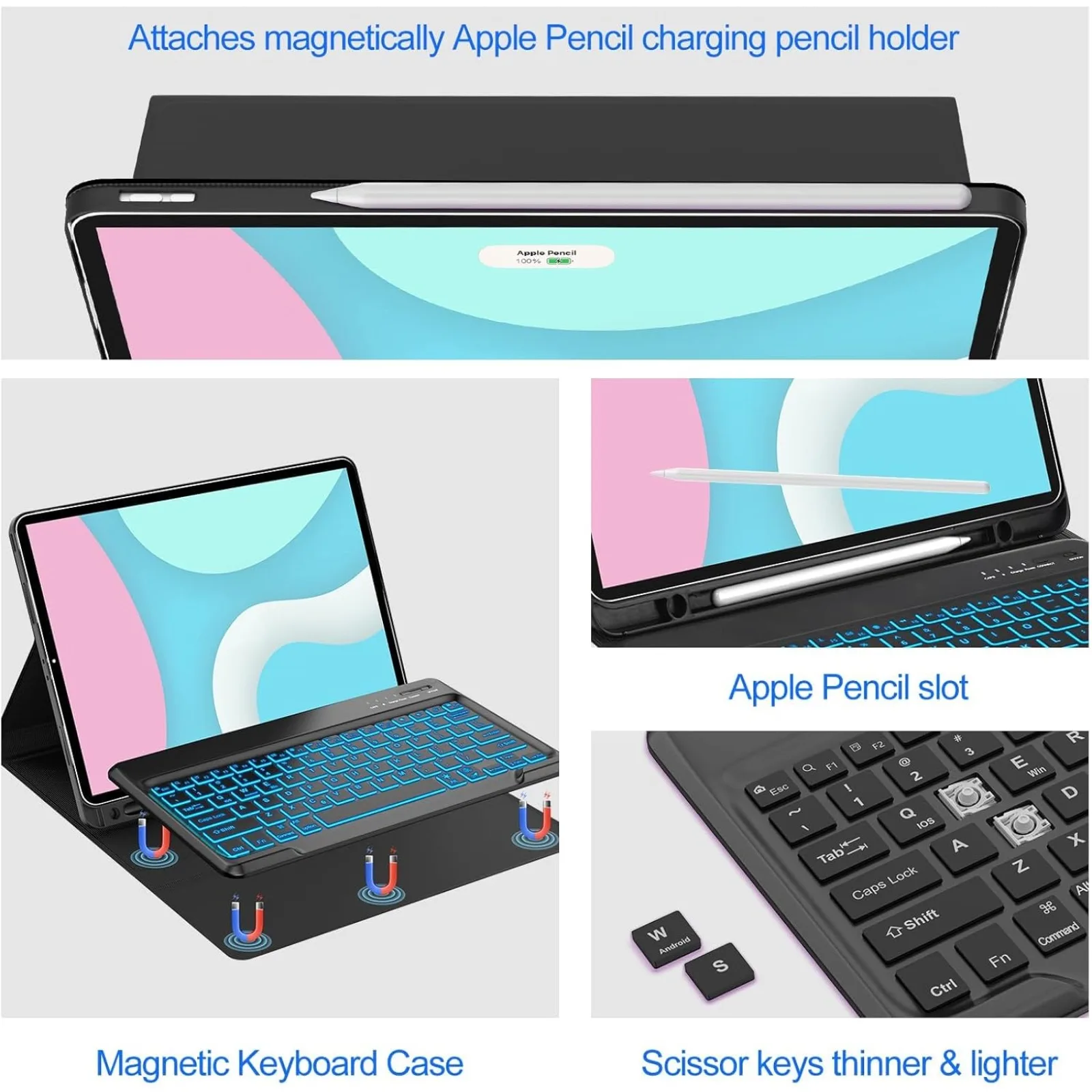 Tastaturhülle & Maus für iPad  – Keyboard Cover Bewertung und Preis
